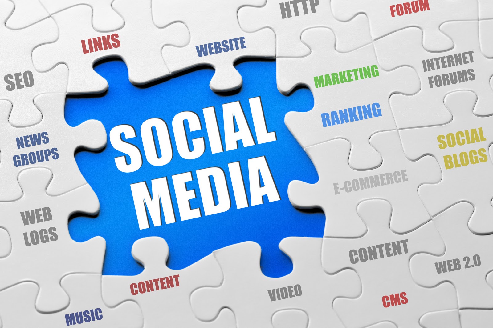 Come fare social media marketing con i contenuti