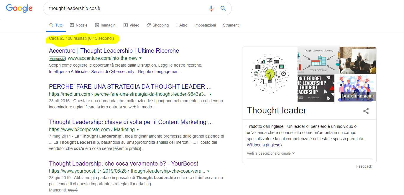 La vendita oggi E' semplice se utilizzi l'Inbound Marketing