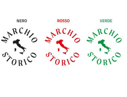 Marchi storici del made in Italy e marketing