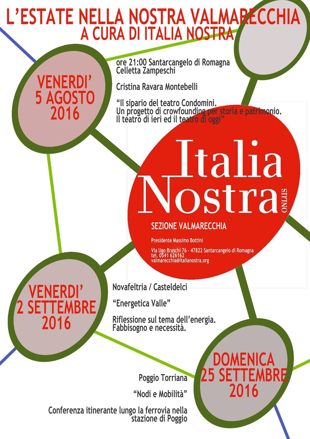 Cristina Ravara Montebelli, Il sipario del teatro dei Condomini di Santarcangelo, 5 agosto 2016 Italia Nostra, crowdfunding