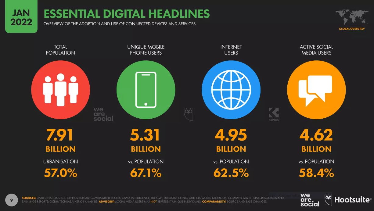 digital marketing e inbound marketing