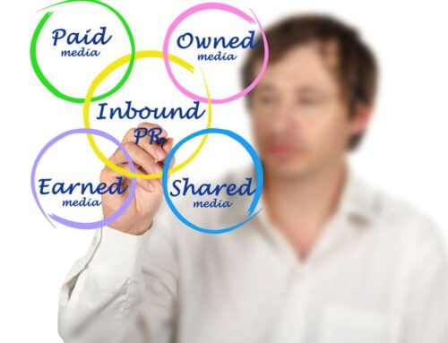 Inbound Marketing: il modo migliore per generare clienti