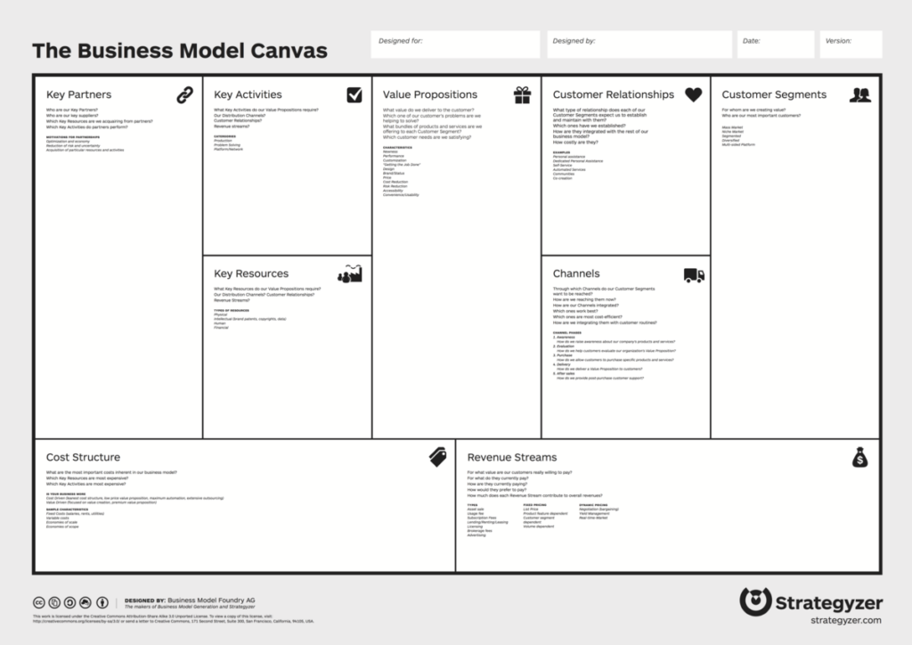 Business_Model_Canvas