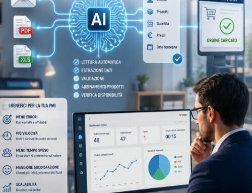 AI nei processi aziendali PMI: quando il caricamento ordini diventa un punto di svolta