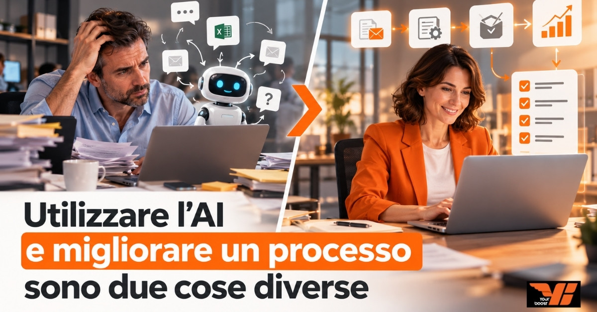 Utilizzare l'AI o migliorare un processo
